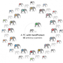herdprotect_anti-malware-donderepararportatil.com